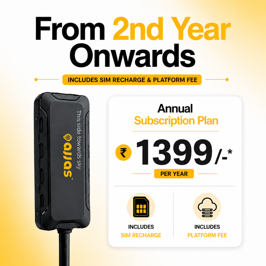 Wired 4G GPS tracker for Bikes and Cars (Lite 4G)