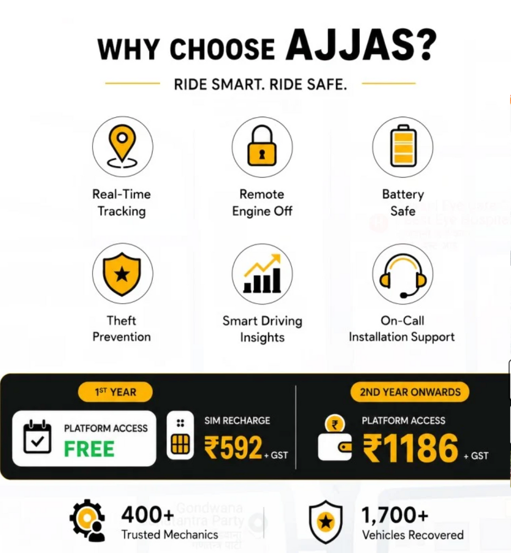 Ajjas Lite - Wired GPS Tracker for Car & Bike