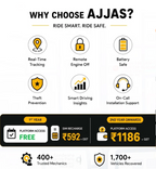 Ajjas Lite - Wired GPS Tracker for Car & Bike