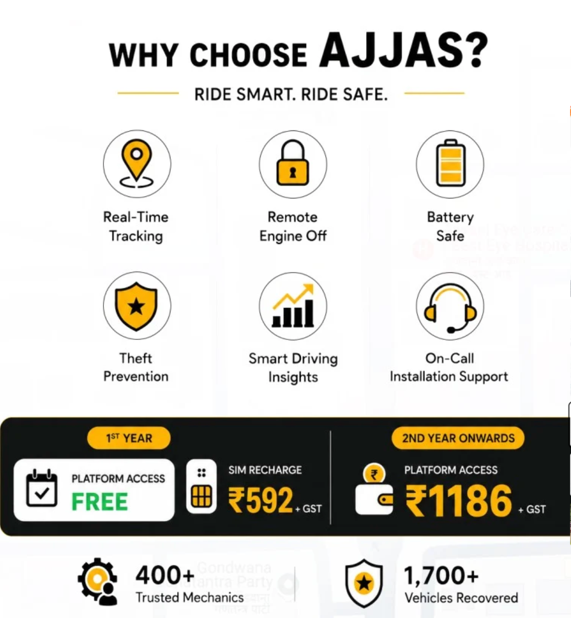 Ajjas Lite - Wired GPS Tracker for Car & Bike