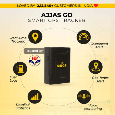 Ajjas GO Wireless GPS Tracker - 2 Years Data Included