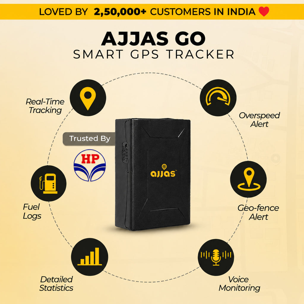 Wireless GPS Tracker for Car - 2 Years Data Included (Go)
