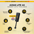 Wired 4G GPS Tracker for Bike & Car –2 Years Data Included (Lite 4G)