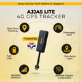 Wired 4G GPS tracker for Bikes and Cars (Lite 4G)