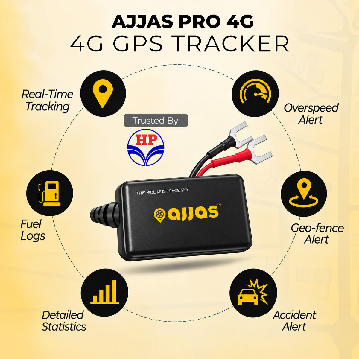 Ajjas Pro- 2 Wire Device