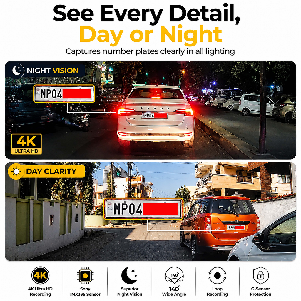 Ajjas 4K Ultra HD Dual Channel Car Dash Cam
