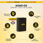 Wireless GPS Tracker for Car - 2 Years Data Included (Go)