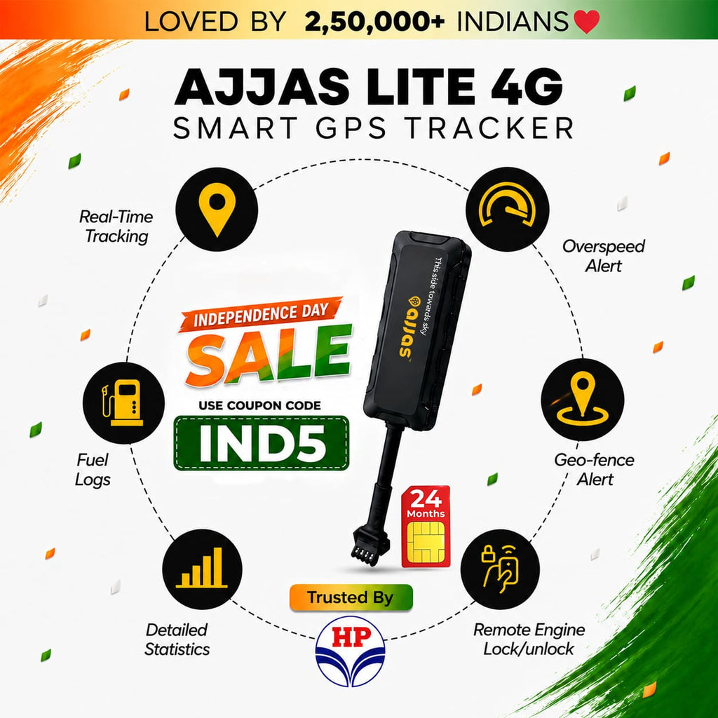 Wired 4G GPS Tracker for Bike & Car –2 Years Data Included (Lite 4G)