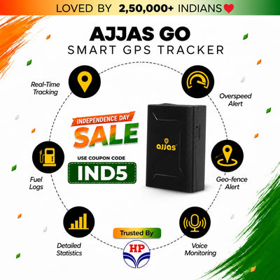 Wireless GPS Tracker for Car (Go)