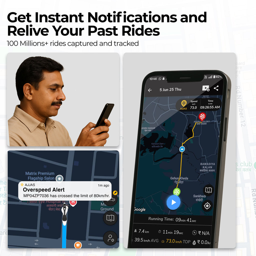 Wired 4G GPS tracker for Bikes and Cars (Lite 4G)