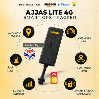 Wired 4G GPS Tracker for Bike & Car –2 Years Data Included (Lite 4G)